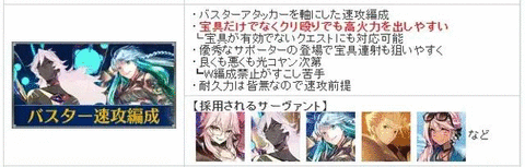 fgo节奏榜2024 最新高难辅助节奏榜大全