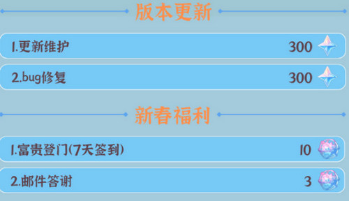 原神4.4版本可以获得多少原石 4.4版本原石汇总统计