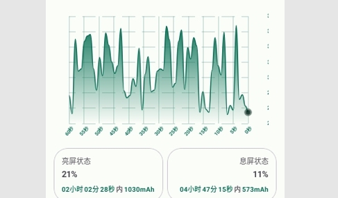 BATTERYGURU安卓中文版