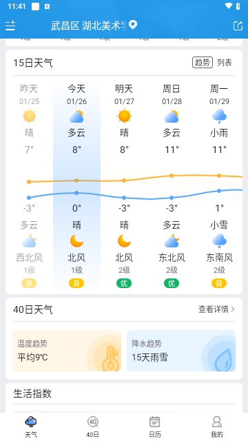 简洁天气