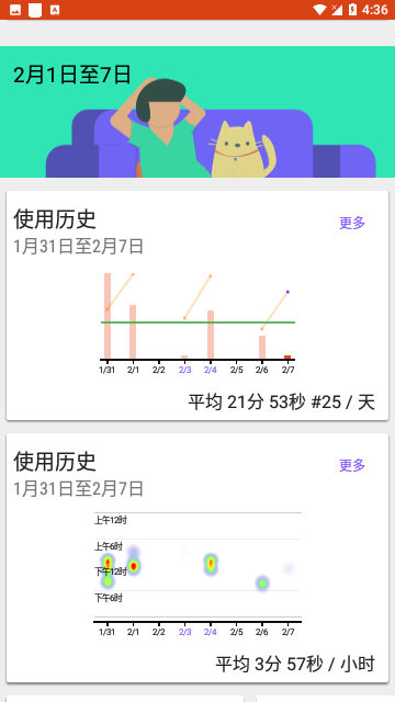 Usage追踪器Pro高级版