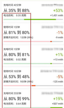 accubattery官方版