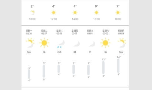 出门看天2024最新版