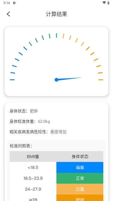 体脂率计算器手机版