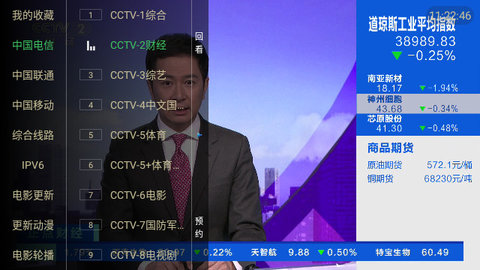 海外新视界TV版