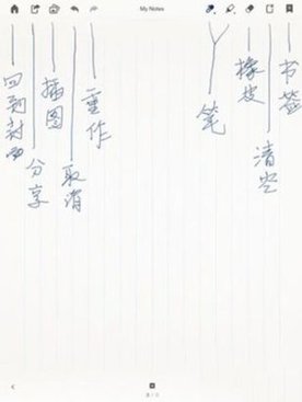 paper翻页相册无广告版