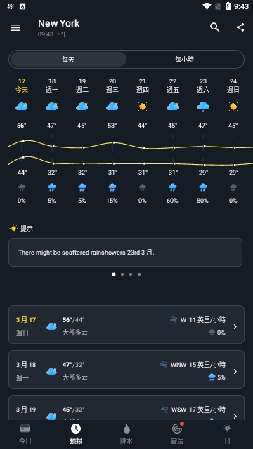 1Weather天气安卓版