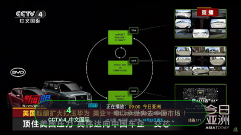 电视+1最新版