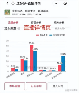 达多多2024最新版