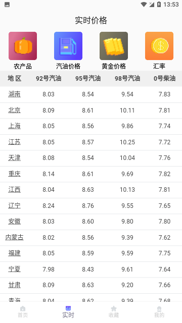 查查价格2024最新版