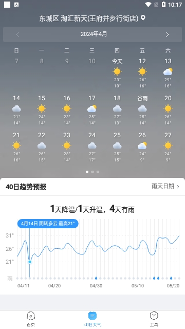 天气预报家