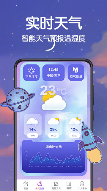 温度喵app