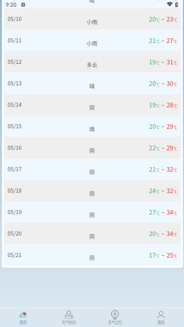 咪娅天气官方版