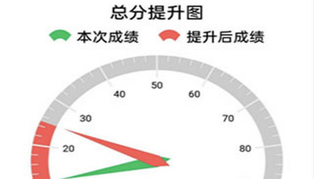 乐意学官方版