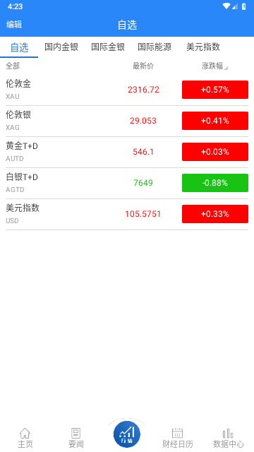 第一黄金网2024最新版