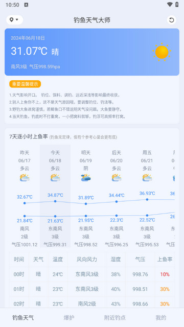 钓鱼天气大师app最新版