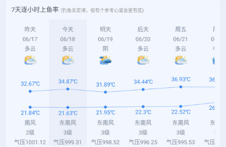 钓鱼天气大师app最新版