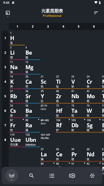 Periodic Table PRO安卓版