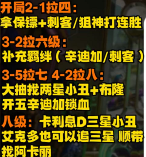 金铲铲辛迪加刺客阵容怎么玩 金铲铲辛迪加小丑阵容攻略