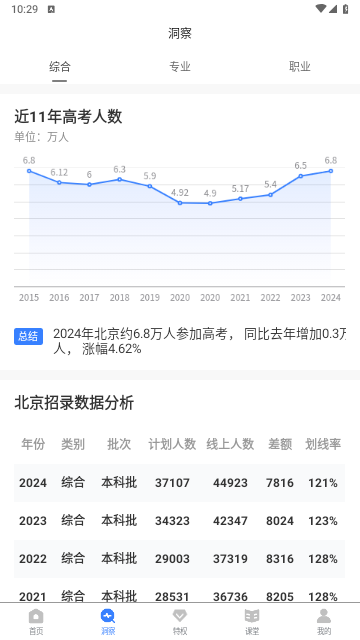 鲸准志愿免费版