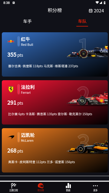 F1赛程2024最新版