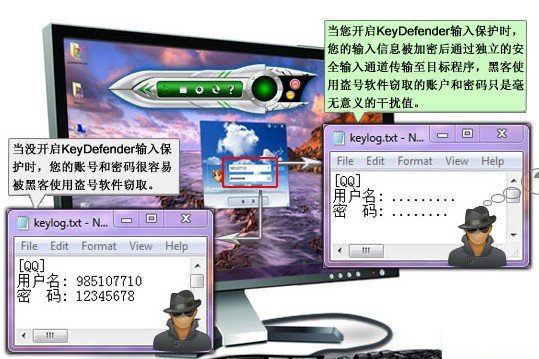 反键盘记录大师(KeyDefender)