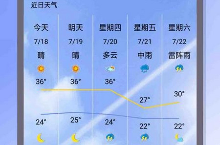 天气象2024最新版