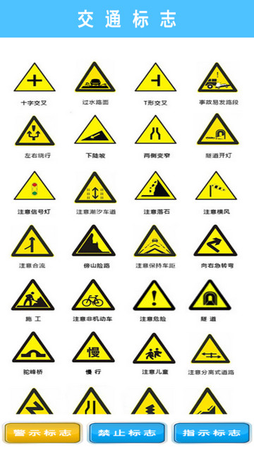 摩托车驾考通典