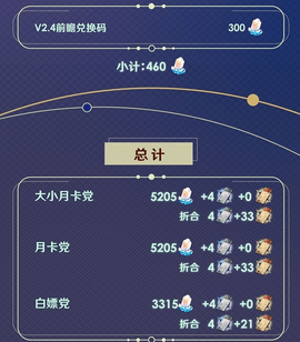 崩坏星穹铁道2.3下半可获取星琼统计