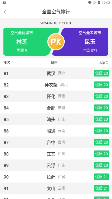 知趣天气预报2024最新版