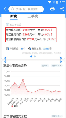 510房产网手机版