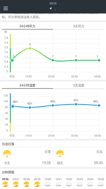 快准天气