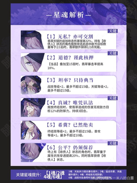 崩坏星穹铁道翡翠全面培养攻略