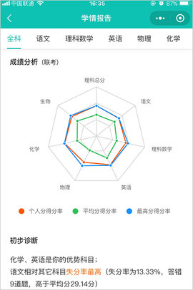 五岳阅卷手机版