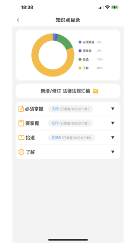 法考秘籍免费版