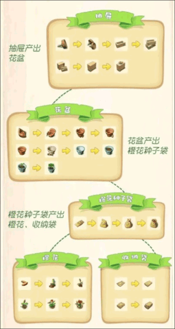 庄园合合204最新版