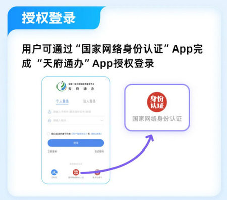 国家网络身份认证APP使用教程 国家网络身份认证申领方法