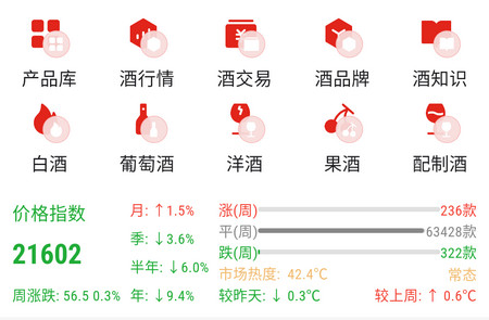 美酒邦安卓手机版