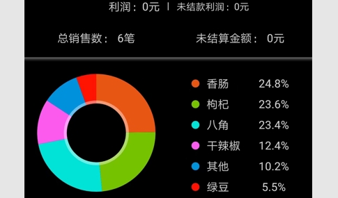 小秤匠2024最新版