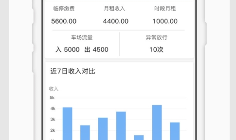 e泊云管家官方版