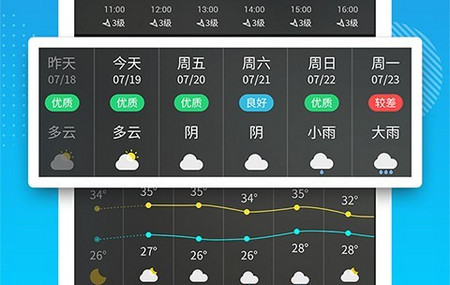 天气吧app最新版