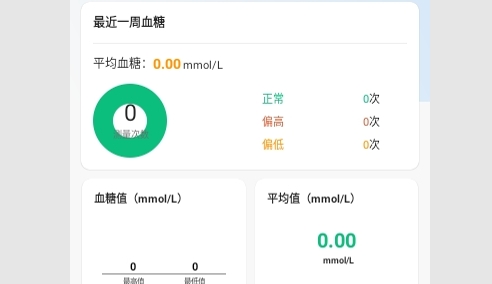 血糖体检助手免费版