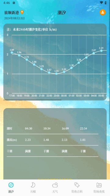 潮汐精灵安卓版