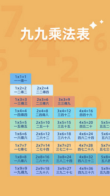 乘法口诀表App最新版