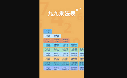 乘法口诀表App最新版