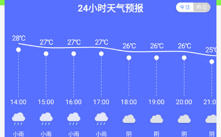 动态天气预报2024最新版