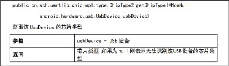 串口调试工具最新版