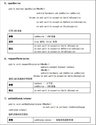 串口调试工具最新版