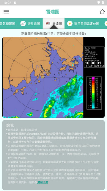 澳門天氣免费最新版