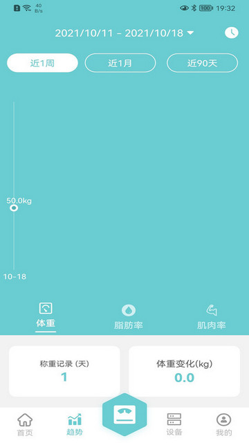 轻巧体脂秤app最新版